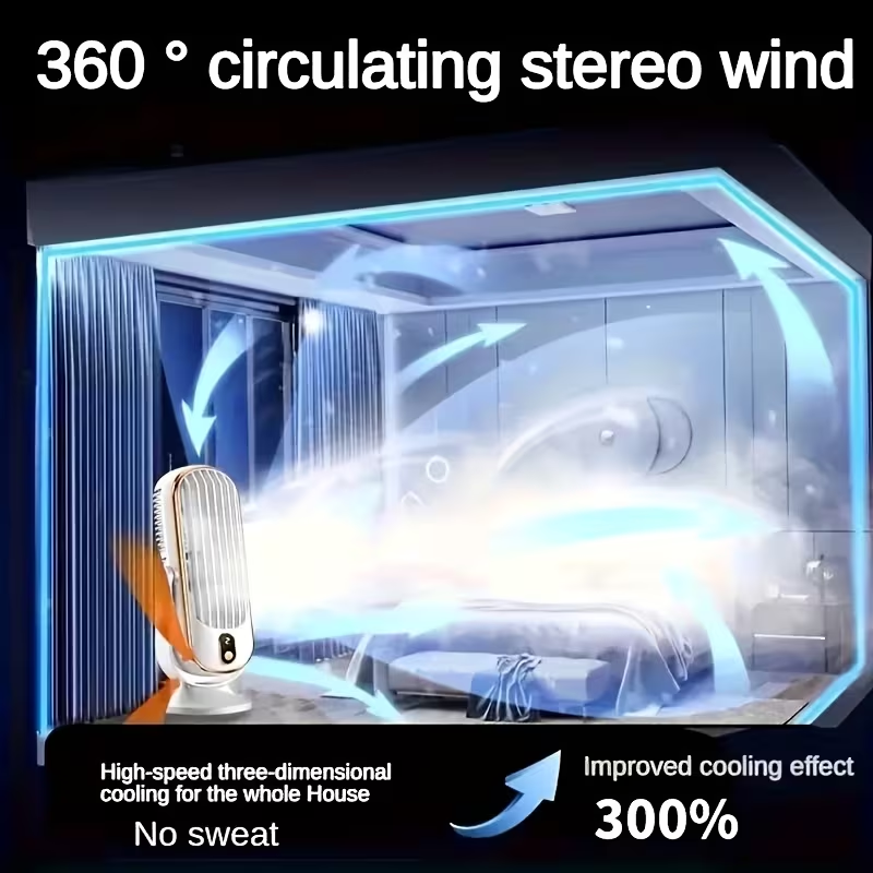 Portable Air Conditioner And Cooler - Dual Motor 5-Speed 720 Degree Surround Cooling Blower | Ultra Quiet USB Desktop Fan for Home Office Bedroom Travel Camping RV Outdoor | Valentine'S Day Christmas Gifts for Family Women Men Kids