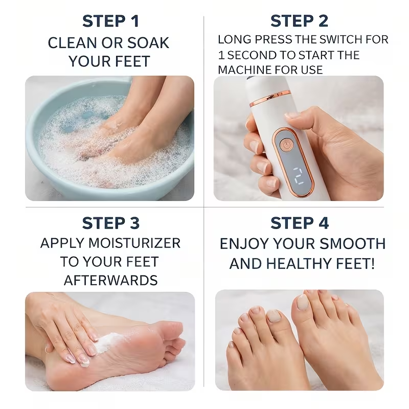 Electric Foot File, Automatic Callus Remover, Portable Electric Pedicure Device with One-Button Control for Hard and Cracked Skin, Rechargeable and Replaceable Heads, Pedicure Kit for Men and Women with Cracked Heels and Dead Skin, Christmas Gift