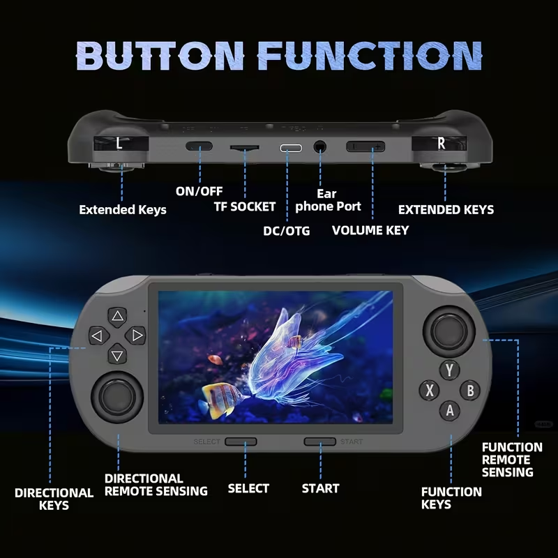 Portable Retro Gaming - and Multimedia Entertainment Device - 4.5-inch IPS HD Screen | Crystal Buttons with Built-in Stand - Supports Video Playback, OTG, Emergency Phone Charging, USB Charging