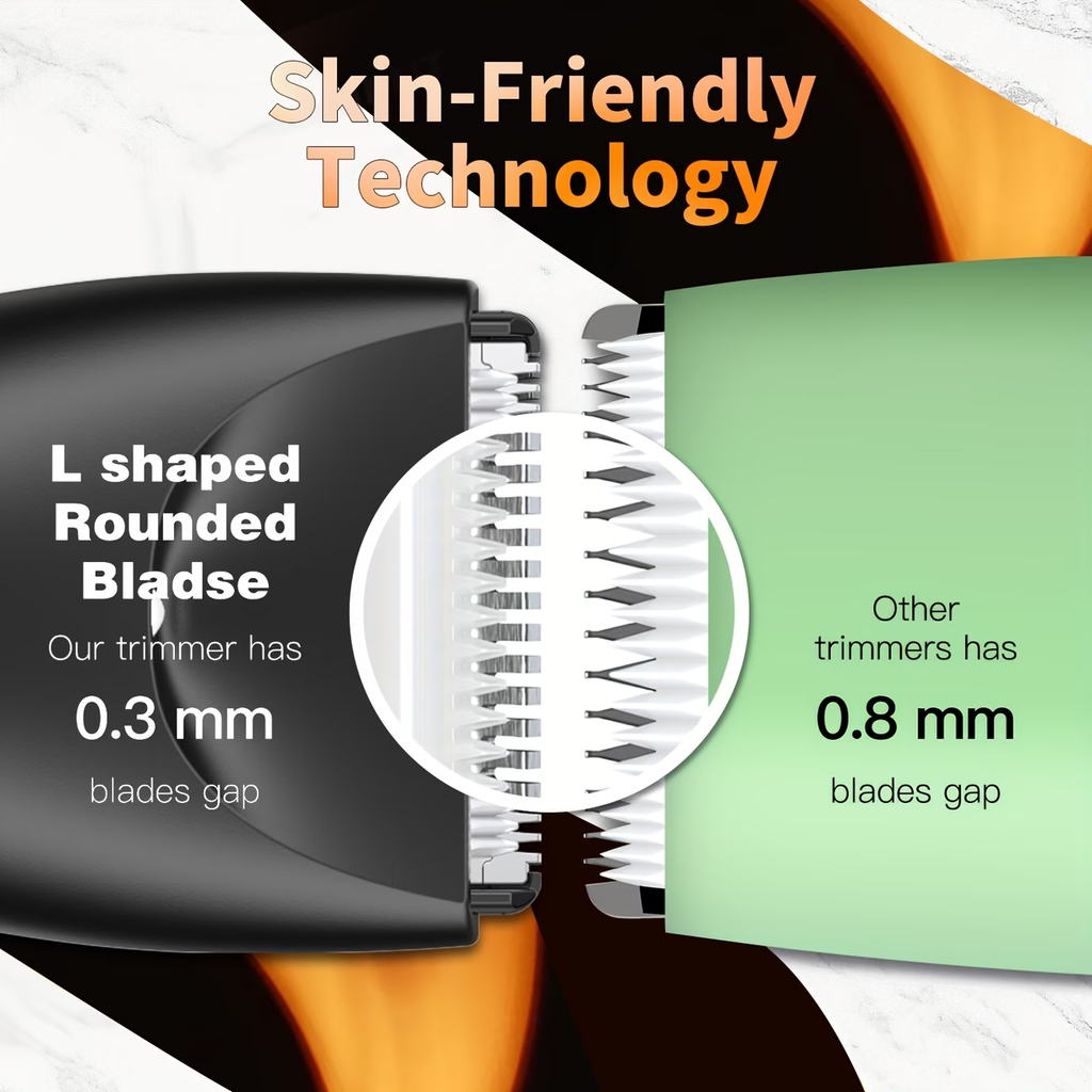 Ball Trimmer for Men - IPX7 Waterproof Body Hair Trimmer, Ceramic Blade, LCD Battery Display, Replaceable Blade Head, Electric Groin & Pubic Shaver