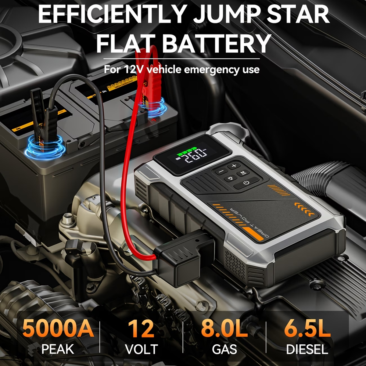 9-in-1 Portable Jump Starter with Air Compressor, Battery Jump Starter Portable Peak, Car Battery Charger Portable For12V(8.0LGas/1.72gal Diesel) Start The Car Quickly, USB Input/output, LED Emergency, Car Accessories Tools, Wireless Car Air