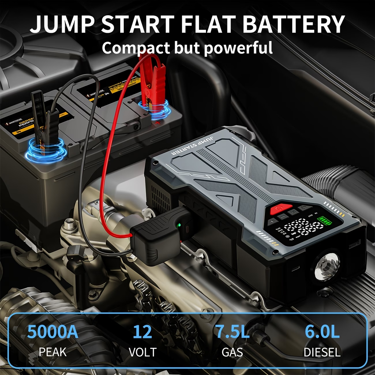 9-in-1 Portable Jump Starter with Air Compressor, Battery Jump Starter Portable Peak, Car Battery Charger Portable For12V(8.0LGas/1.72gal Diesel) Start The Car Quickly, USB Input/output, LED Emergency, Car Accessories Tools, Wireless Car Air