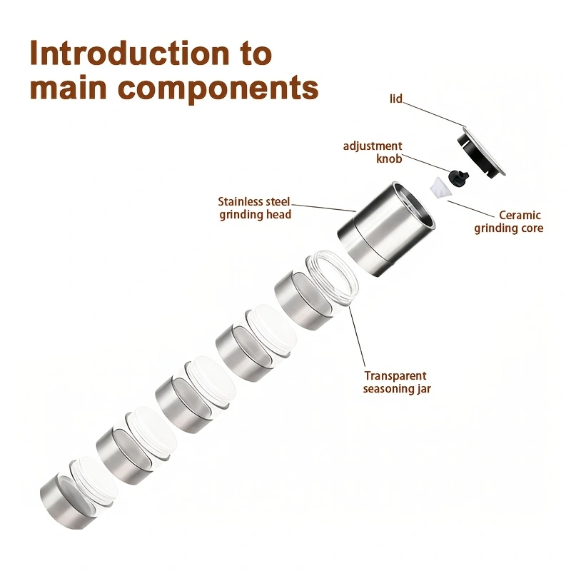 Five-layer stainless steel pepper grinder, a kitchen seasoning essential, with a transparent viewing chamber, rotary grinder, and adjustable coarseness.