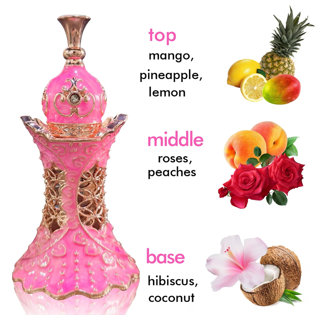 onfly Cross-Border Women's Perfume 0.17oz Dubai Arabian Travel Fragrance Slim Waist Eau De Parfum