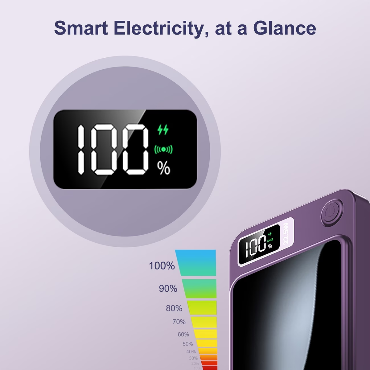 Sunthon Magnetic Wireless Charging Power Bank, 10000/5000mAh Portable Wireless Charger, 22.5W/PD20W Fast Charging Battery Pack, with LED Power Display, 2 Outputs And Dual Input External Battery Pack for iPhone 17/16/15/14/13/12 And Android Universal