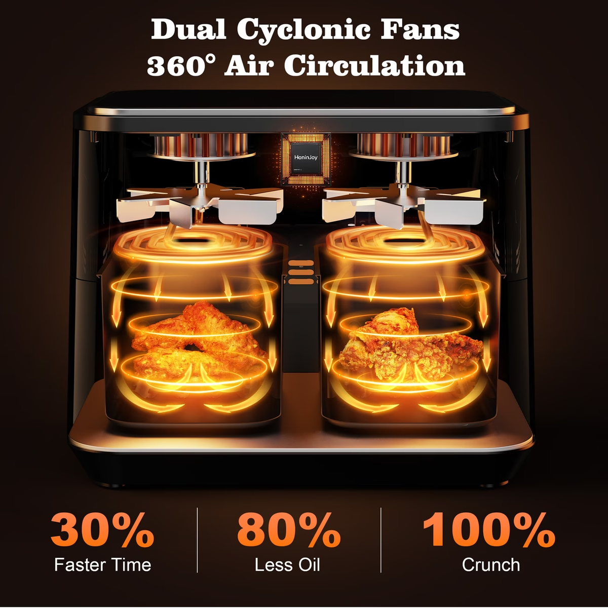 10Qt 10-in-1 Dual Air Fryer, Fresh Balanced Meals for Family And Children with Double Baskets, Sync Cook & Finish to Bake, Roast, Reheat, Broil for Easy Cooking, Dishwasher Safe - Includes Air Fryer Paper Liners 50pcs, Christmas Gift