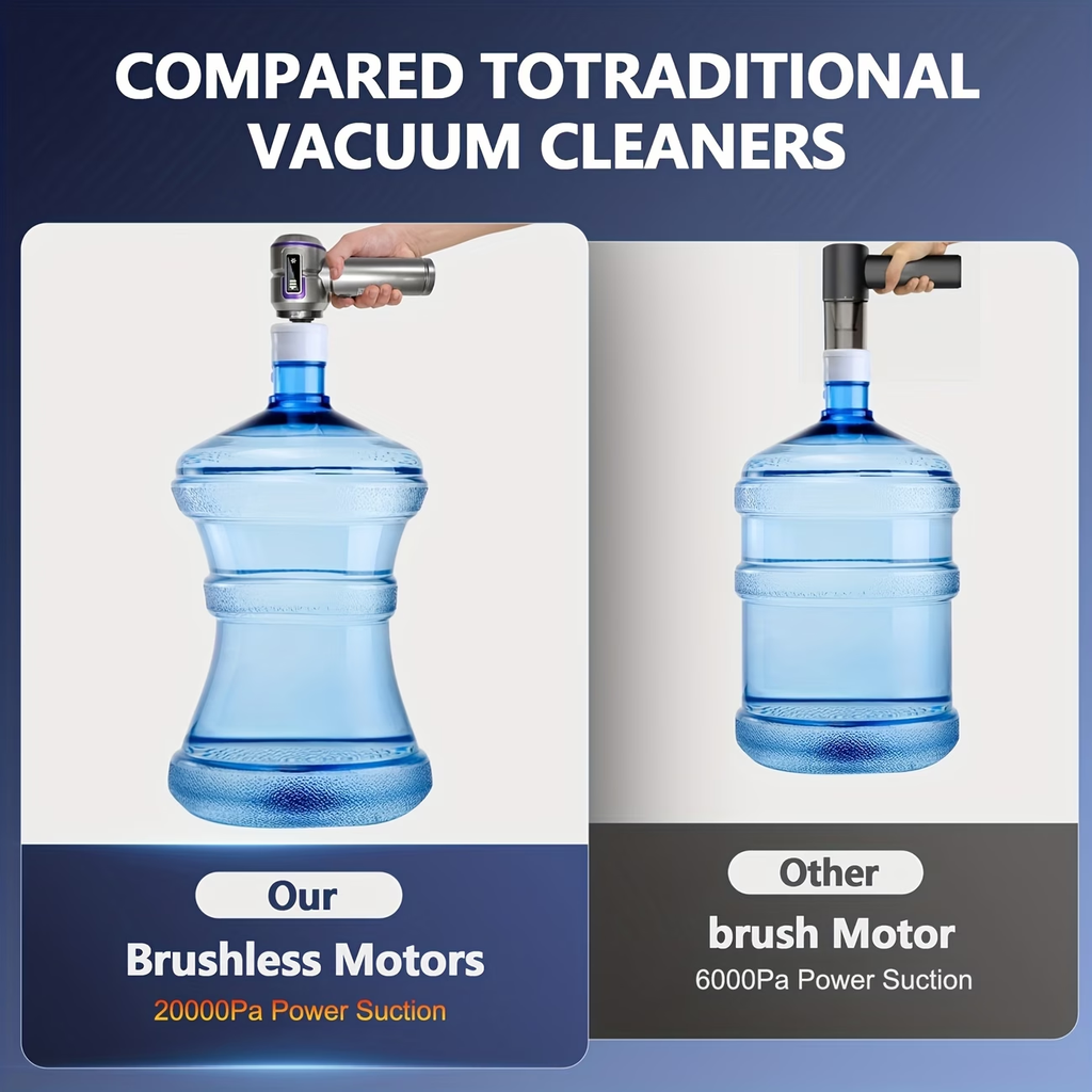 2026 NEW 20000Pa Powerful Handheld Vacuum Cleaner Battery, 4in 1 Lightweight Vacuum Blower & Vacuum Cleaner, LED Display, USB Rechargeable Mini Vacuum Cleaner for Car, Home & Pet Hair Cleaning, Equipped with Cleaning Hoses