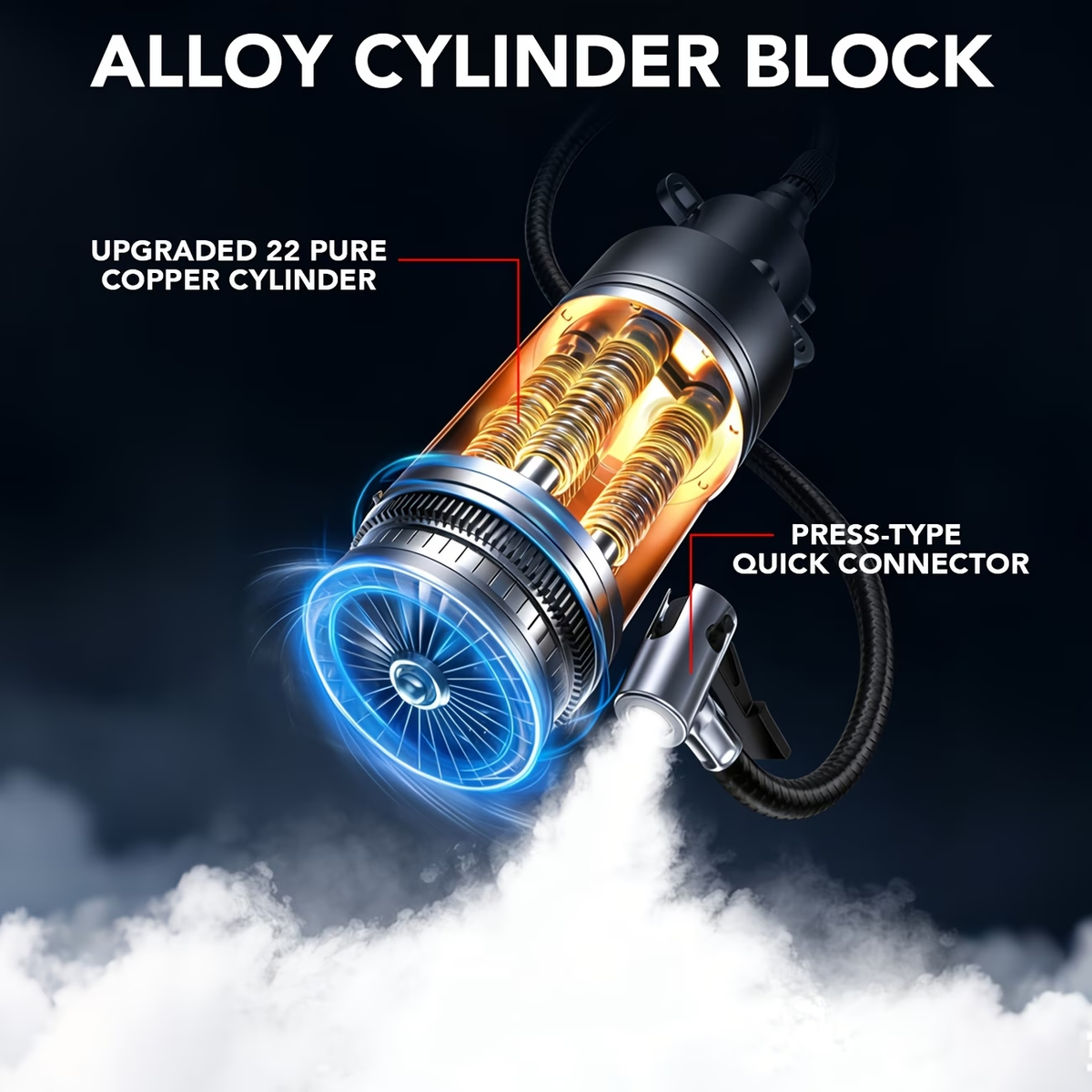 18000A/20000A 15-In-1 Car Jump Starter with Air Compressor And Enhanced Blower, Powered by a 12V Car Battery (Suitable for All Gasoline Cars And 2.64gal Diesel Cars), Equipped with a 200PSI Tire Inflator, 20000Mah Battery, And 3-Mode Flashlight