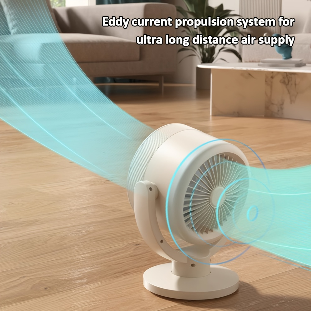 Air circulation fan, LED night light mode
