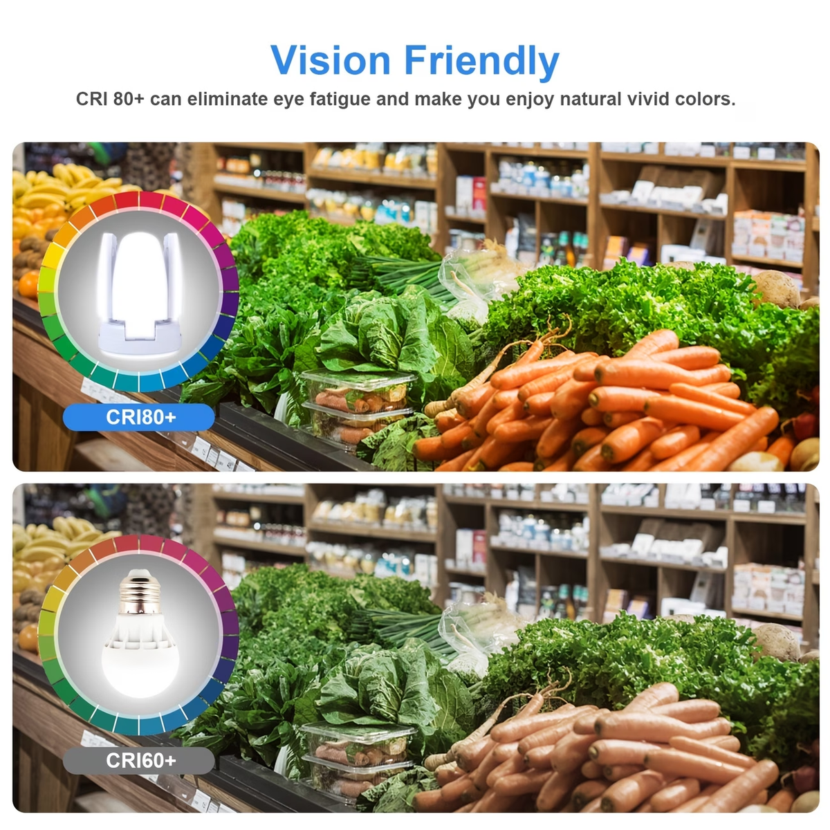TURAOHU [Super Bright Bulb] 2 Pack LED Light Bulb 35 Watt (150W Equivalent), E26 Base 6500K Daylight Mini LED Light Bulbs, Super Bright Light Bulb, Deformable LED Bulbs for Workbench Porch Basement, LED Garage Light