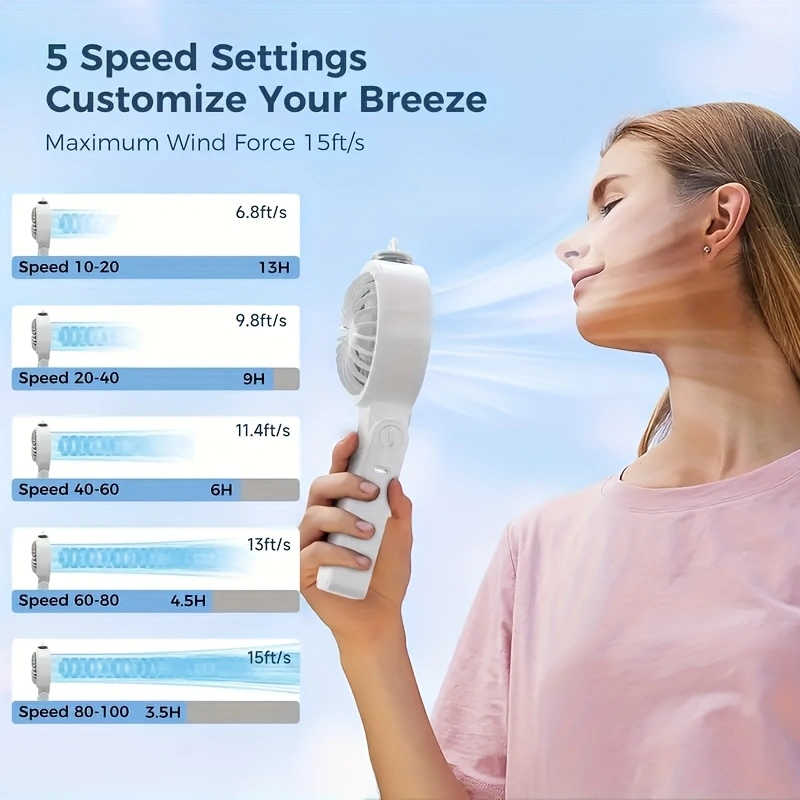 Handheld high-speed misting fan, foldable desktop/neck fan, foldable mini fan, misting fan.
