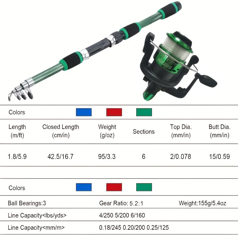 Sea rod, rock rod, lure, fishing rod