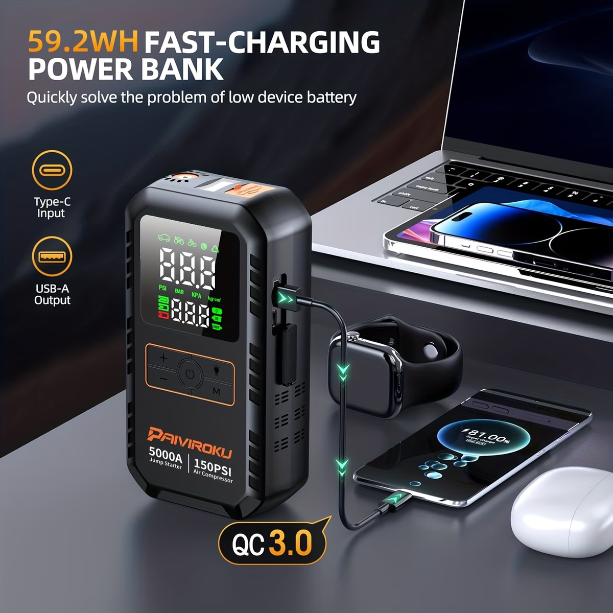 7-in-1 Portable Jump Starter with Air Compressor, 150 PSI Air Pump for Car Tires, 5000A Peak Jump Starter for Car (7.0LGas/1.59gal Diesel), LCD Display, LED Flashlight and Emergency Light, QC3.0 Fast Charging Portable Power Bank