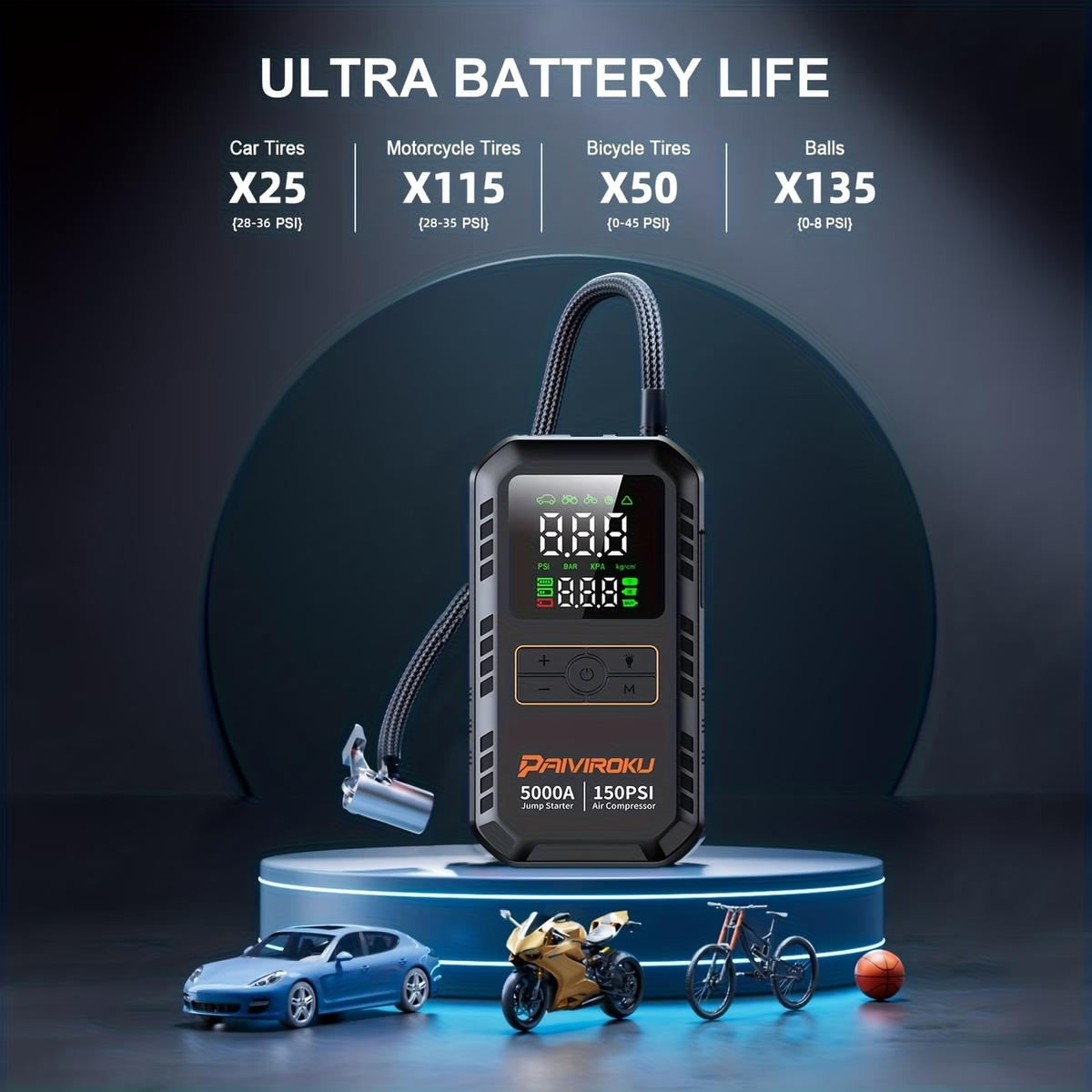 7-in-1 Portable Jump Starter with Air Compressor, 150 PSI Air Pump for Car Tires, 5000A Peak Jump Starter for Car (7.0LGas/1.59gal Diesel), LCD Display, LED Flashlight and Emergency Light, QC3.0 Fast Charging Portable Power Bank