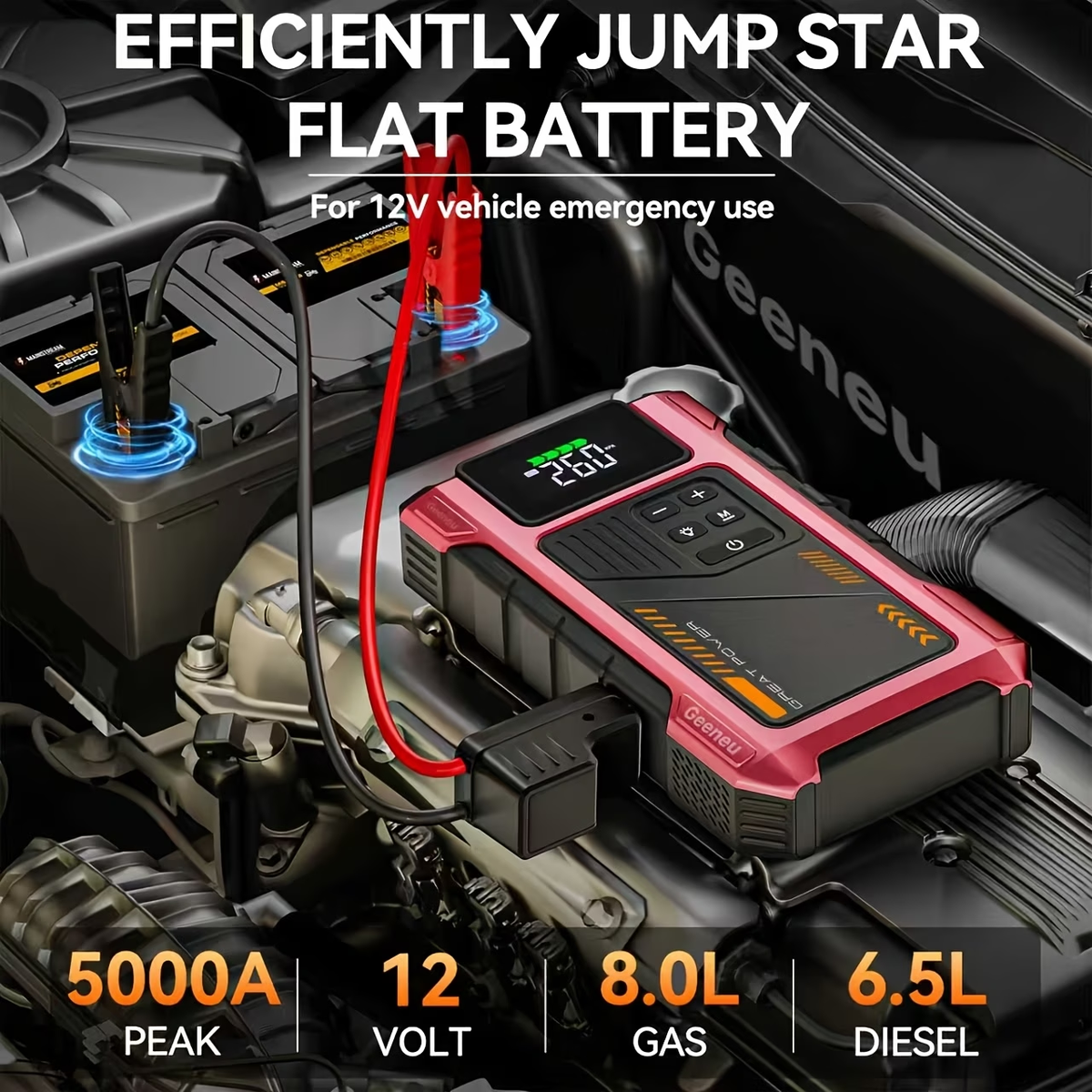 9-in-1 Portable Jump Starter with Air Compressor, Battery Jump Starter Portable Peak, Car Battery Charger Portable For12V(8.0LGas/1.72gal Diesel) Start The Car Quickly, USB Input/output, LED Emergency, Car Accessories Tools, Wireless Car Air