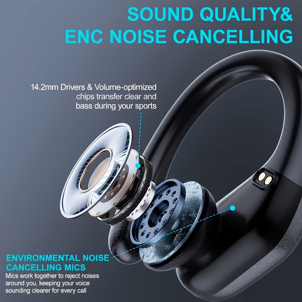 [New Over Ear Headphones] Wireless Earbuds with Pure Bass Sound | Noise Cancelling Headset, Dual-LED Display, Built-in Microphone | for Running Sports