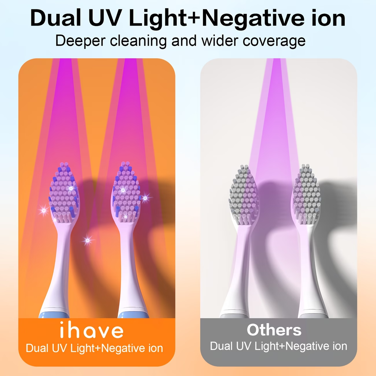 TURAOHU Toothbrush Sanitizers with Negative Ions, Featuring a Dual-Slot Design for Heated And Fan Drying, a Portable Rechargeable UV Holder, an LED Smart Display, And a Wall-Mounted Option for Bathrooms