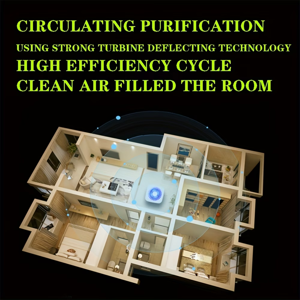 TURAOHU The 2026 Household Small Air Purifier Is Suitable for Effective Deodorization in Offices, Living Rooms, and Bedrooms, and Can Capture Smokers, Dust, Pollen, and Pet Dander