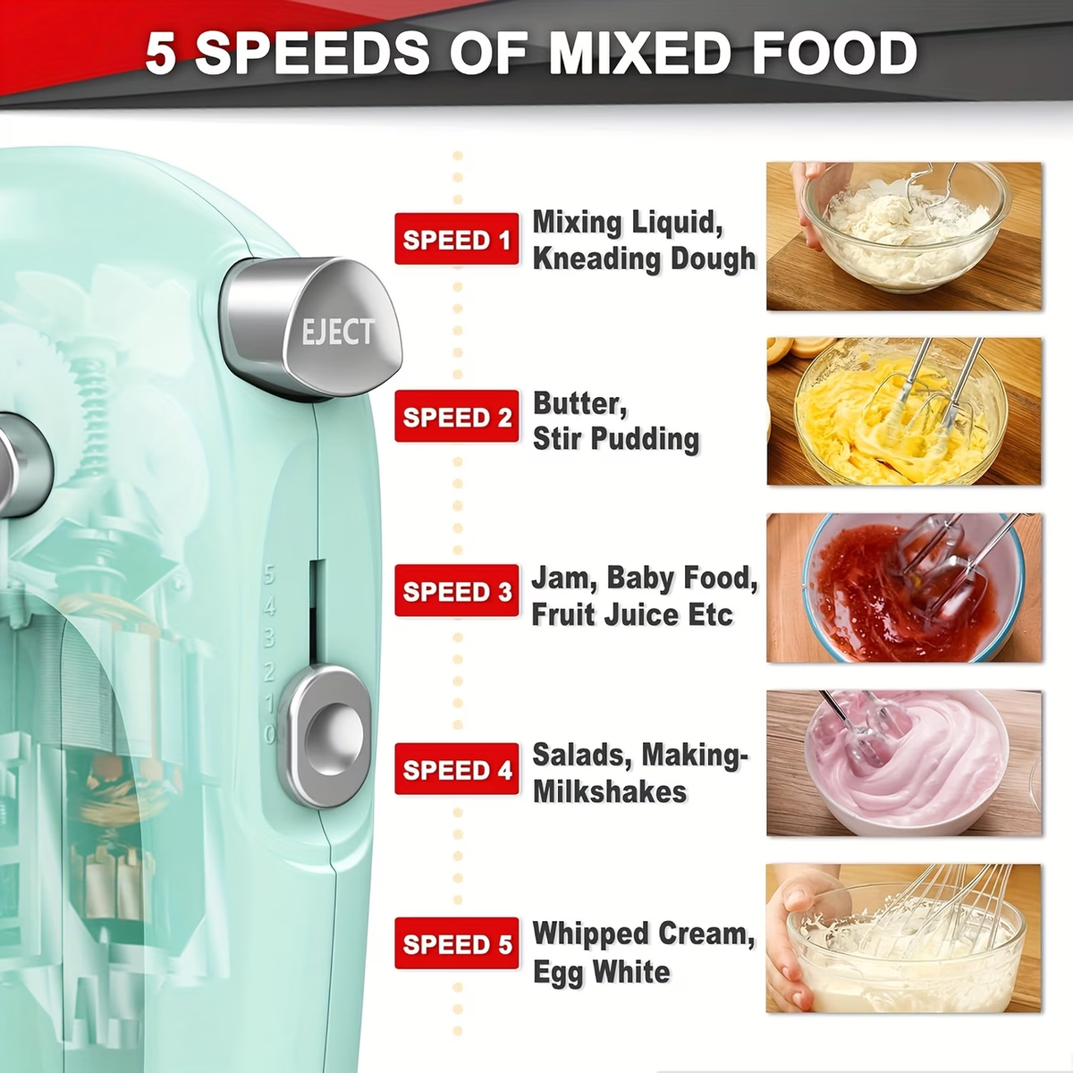 Electric Hand Mixer Complete Set with Attachment Storage Case, Includes 5 Stainless Steel Accessories, Turbo Boost & 5-Speed Settings for All Baking Needs