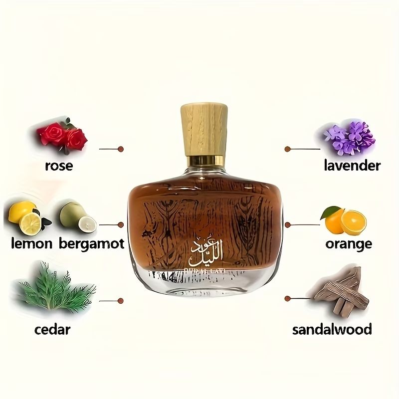 A Refreshing Marine Aroma That Masks Bad Smells • Offers a Lasting Scent • Great for Social Gatherings And Romantic Evenings • an Excellent Gift Option for Christmas, Valentine's Day, And New Year • 100ML