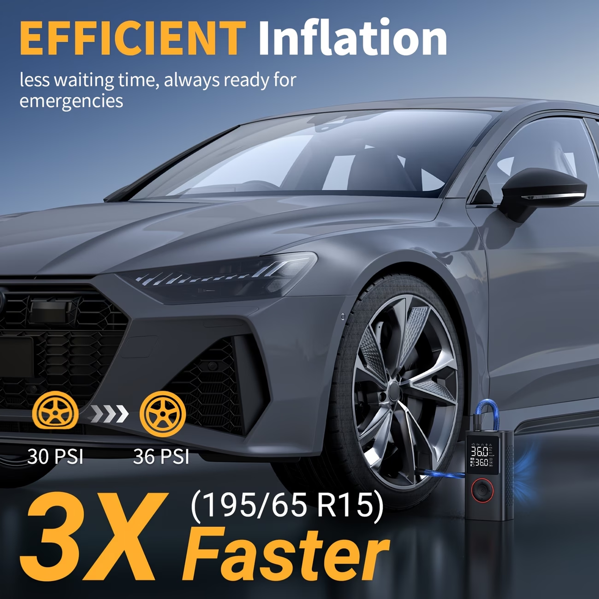 Holiday Special! [Cordless Tire Inflator] Portable Tire Inflator - Cordless Air Compressor with Digital Gauge & LED Light, USB Rechargeable, 3X Fast Inflation for SUV, Cars, Bikes, Motorcycles & Sports Equipment And Ball