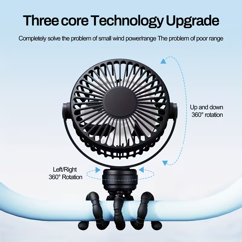 1pc Portable Stroller Fan, Battery-Powered Clip Fan with Detachable Face Cover, 3-Speed Adjustable, USB Rechargeable 360° Desktop Fan, Handheld Fan, Multi-Function Flexible Stand for Various Usage Scenarios