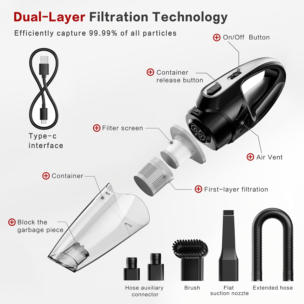 Vacuum Cleaner, Strong Suction, Handheld Vacuum, 2000Mah Large Capacity, Low Noise, Comes with 5 Accessories, Household Vacuum, Mini Vacuum for Car Interior Cleaning, Pet Hair, Kitchen, Home Cleaning Supplies, Car Accessories, Car Supplies Gift