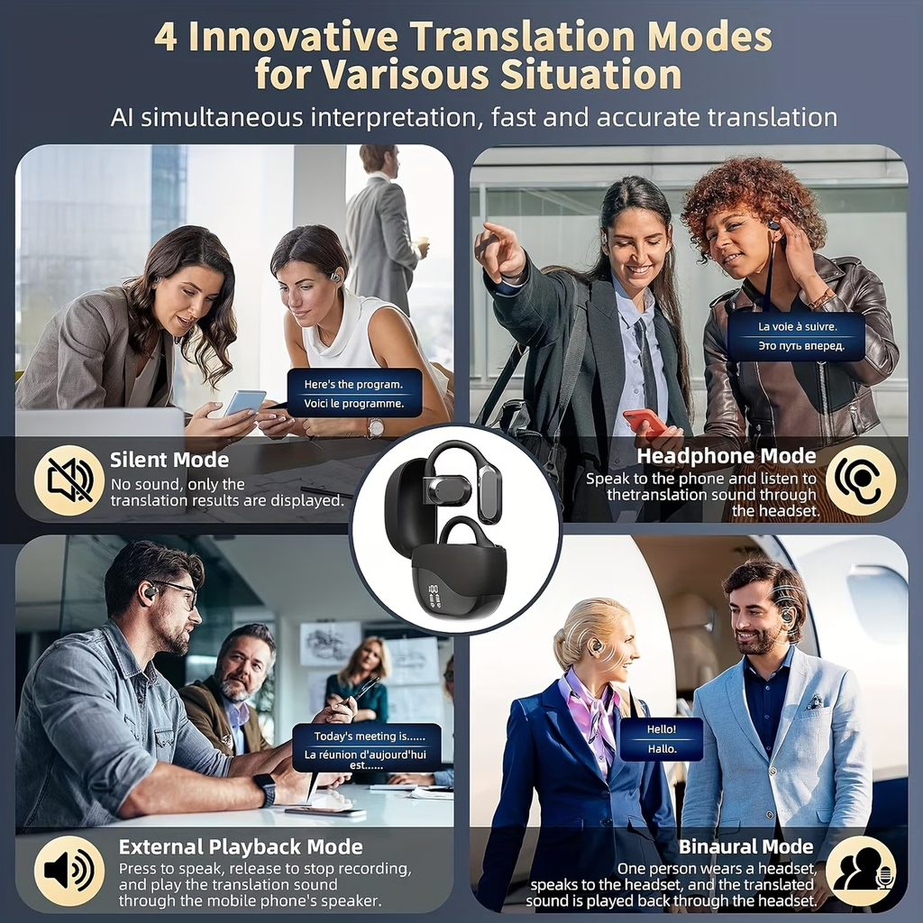 Real-Time Languages Smart AI Translation Earbuds - Translate In Real-Time, Providing Precise Simultaneous Interpretation to Eliminate Language Obstacles for Seamless Business Trips, Social Interactions, Education, Work, And Conferences