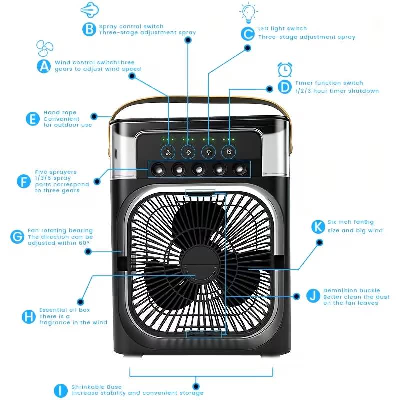 Portable Air Conditioner Five Hole Portable Fan Cooling Spray Fan Five Hole Humidification, Three Speed Adjustable, Fast Cooling, 20.29oz Large Capacity Water Tank, Five Nozzles, Adjustable Fog Volume, Three in One Blowing/cooling