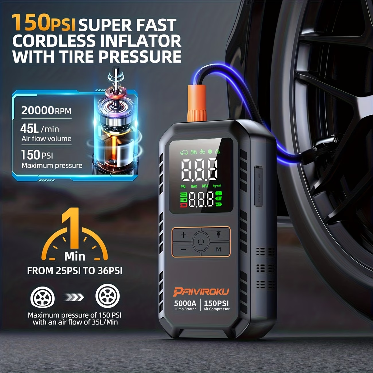 7-in-1 Portable Jump Starter with Air Compressor, 150 PSI Air Pump for Car Tires, 5000A Peak Jump Starter for Car (7.0LGas/1.59gal Diesel), LCD Display, LED Flashlight and Emergency Light, QC3.0 Fast Charging Portable Power Bank