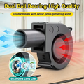 A 5V USB Blower Fan Featuring Multiple Speed Settings And an Air Outlet to Enhance Combustion, This Compact And Portable Cooling Fan Is Highly Efficient And Ideal for Different Outdoor Camping And Barbecue Situations