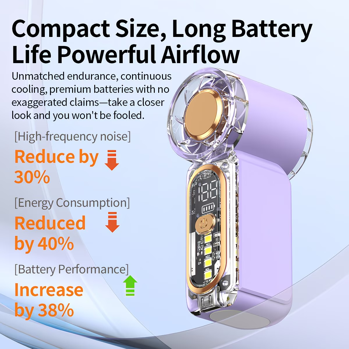 Ultra-Quiet Mini Fan, Low Noise Operation, Ultra-Long Life, Mini Size, Pocket-Sized, Portable, Suitable for Dormitories, Classrooms, Libraries, Mini Compressible Fan, Lightweight Design, 22000 RPM High-Speed Airflow