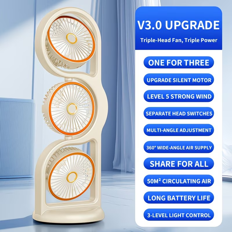 Triple Head Air Circulating Fan, 360 Degree Oscillating Quiet Tower Fan with Brushless Motor, Multiple Speed Modes, 1181.1inch Long Range Airflow, Independent 3-Head Control, Portable Standing Cooling Fan for Home Office Bedroom Living Room