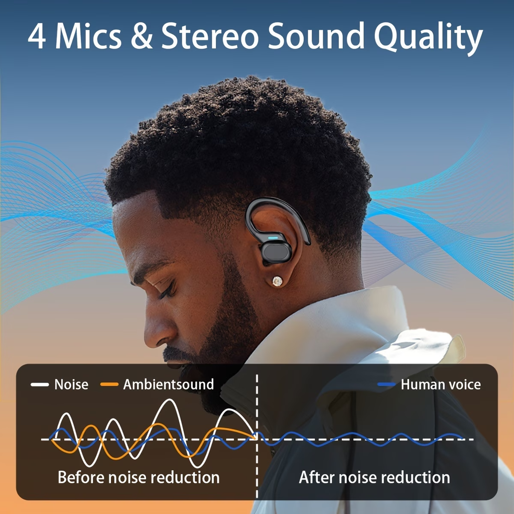 True Wireless Earbuds with Mic, TWS In-Ear Headphones with ENC Noise Cancelling Mic, Sport Earhook Headset, Stereo in Ear Headphones with LED Display Charing Case, Wireless Running Sports Earbuds Earhook
