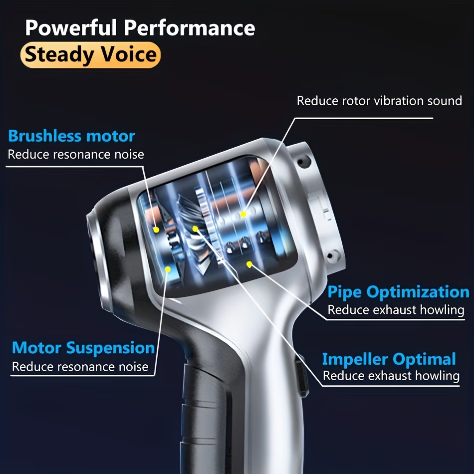 2-in-1 Wireless Handheld Vacuum Cleaner, High-Power Car Vacuum and Blower, Portable Powerful Vacuum with Home Dusting Brush Head