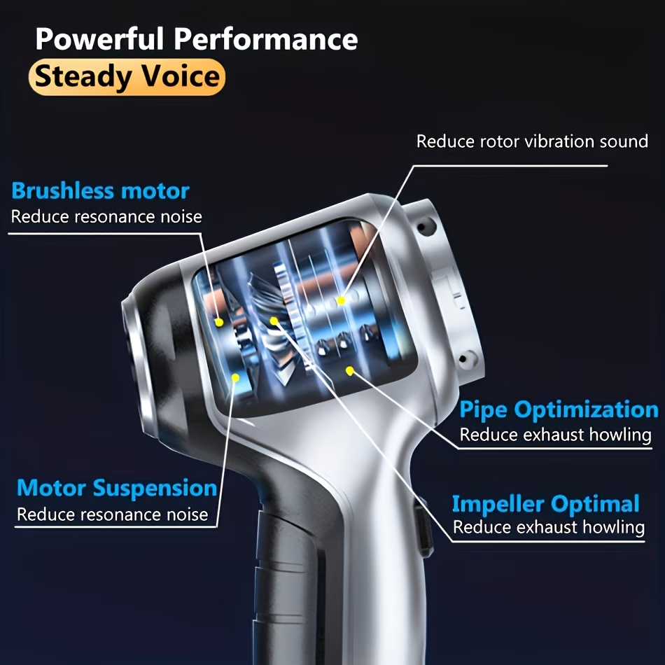 2In1 Cordless Handheld Vacuum Cleaner High Power Vacuum Cleaner Car Vacuum Blowing All-In-One Machine Portable Powerful Vacuum Cleaner with Household Dust Removal Floor Brush Head