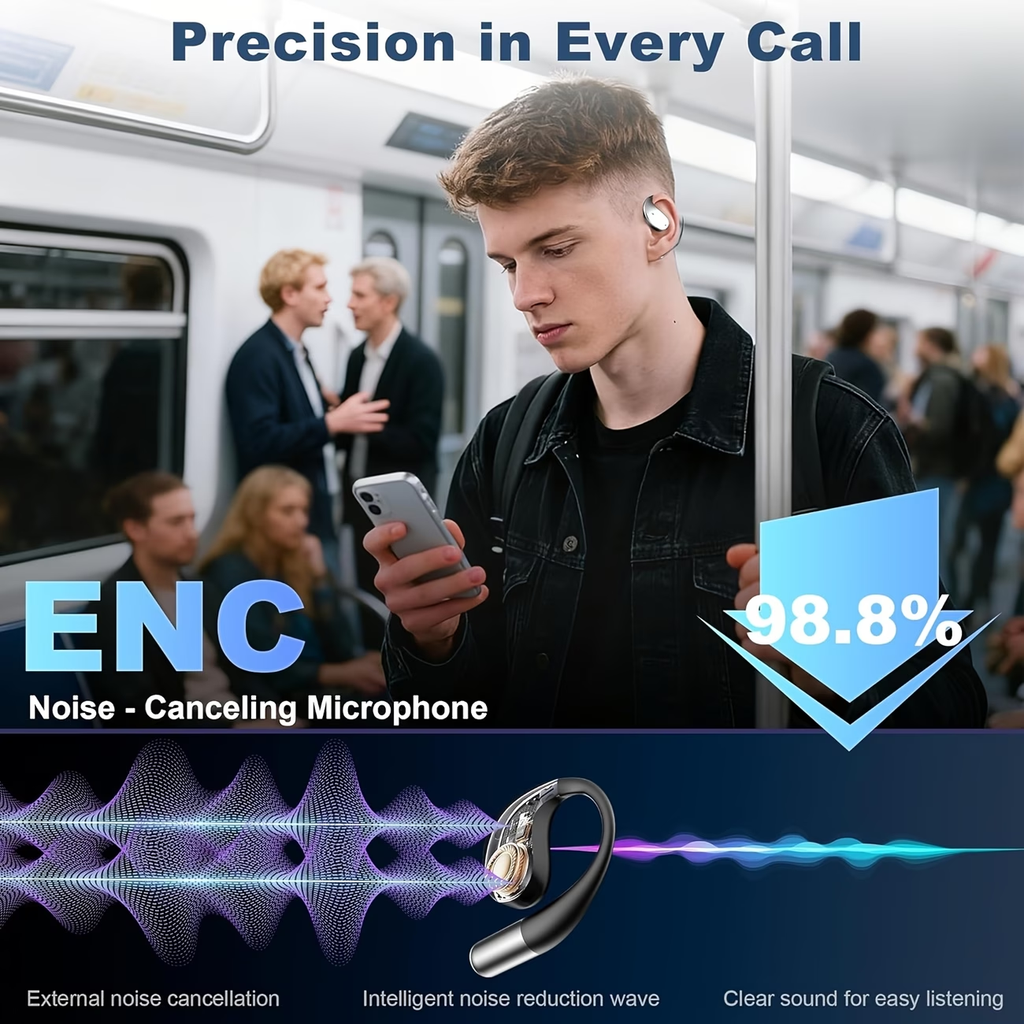 AI Language Translator Earbuds, 156 Languages & Accents Real-Time 3-in-1 Translation Earbuds, Wireless Headphones Fit IOS & Android, Translation Device For Travel Business Learning, 2026 AI Real-Time Translation Earbuds, Wireless 6.1