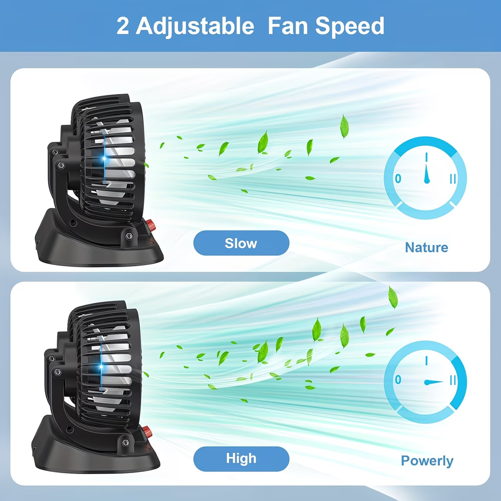 USB Fan for Cars with Dual Heads, 360° Adjustable - Ideal for Computers And Gadgets, Features 2 Speed Settings, Works with Trucks And Suvs - Compatible with Laptops