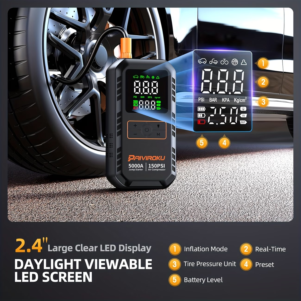 7-in-1 Portable Jump Starter with Air Compressor, 150 PSI Air Pump for Car Tires, 5000A Peak Jump Starter for Car (7.0LGas/1.59gal Diesel), LCD Display, LED Flashlight and Emergency Light, QC3.0 Fast Charging Portable Power Bank